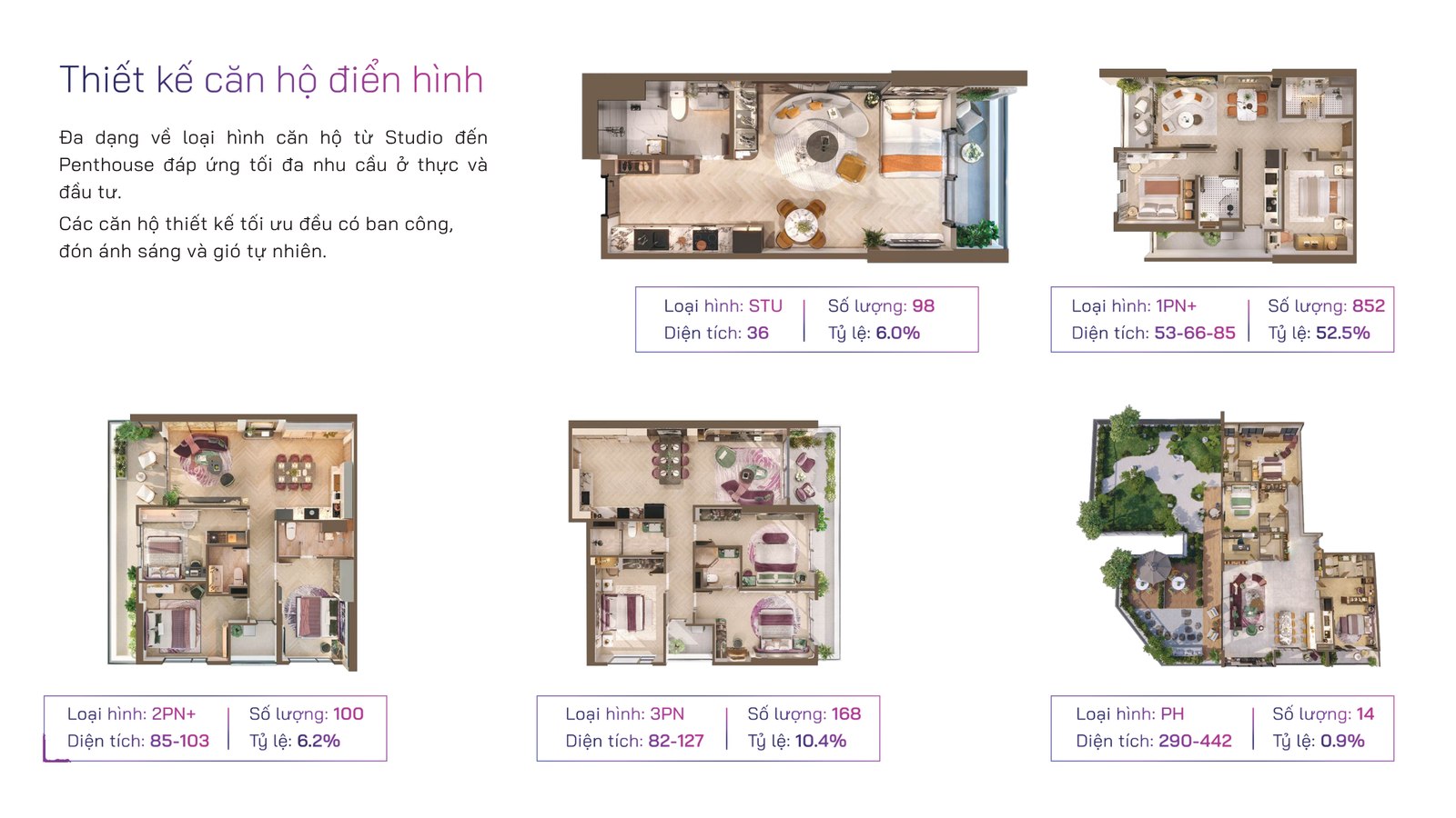 22.04.2026 THONG TIN THI TRUONG DU AN.pdf 3